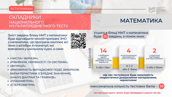 Блок нацiонального мультипредметного тесту з математики