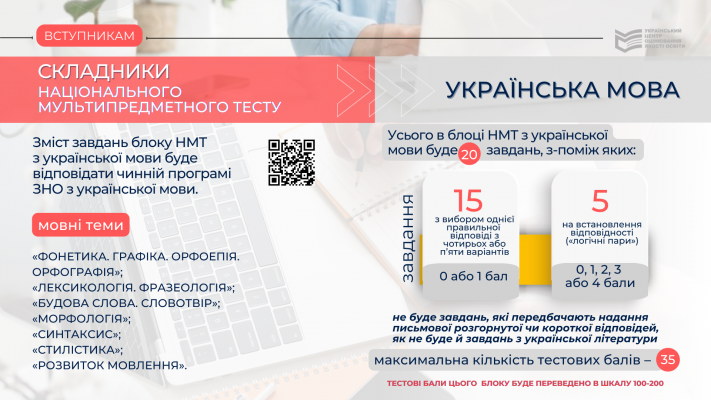 Блок нацiонального мультипредметного тесту з  украiнськоi мови