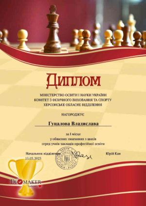 Змагання серед учнів закладів професійної (професійно-технічної) освіти області з онлайн-шахів